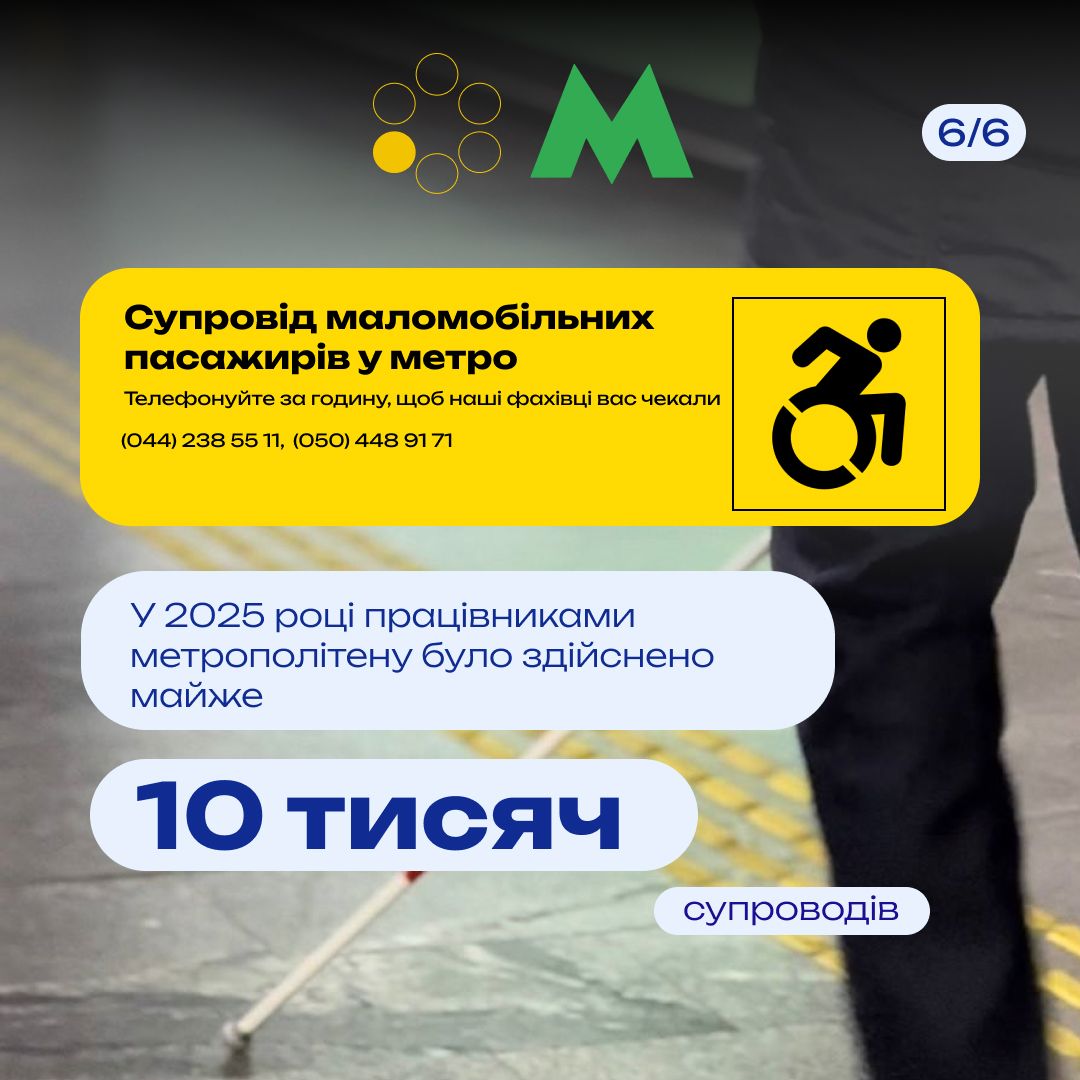 Доступніше метро: Київ облаштує тактильну навігацію ще на 10 станціях