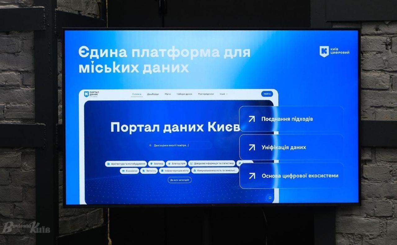 Вся головна інформація про місто та його сервіси знаходиться й доповнюється на Порталі даних. Фото: максим Сосюра