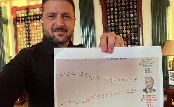 Невдоволення росіян Путіним продовжать неухильно зростати. Фото: Facebook/Зеленський