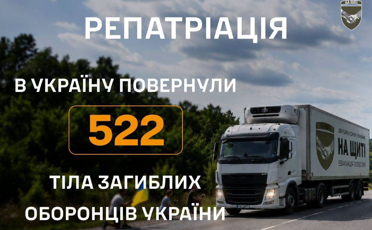 Інфографіка Генштабу ЗСУ