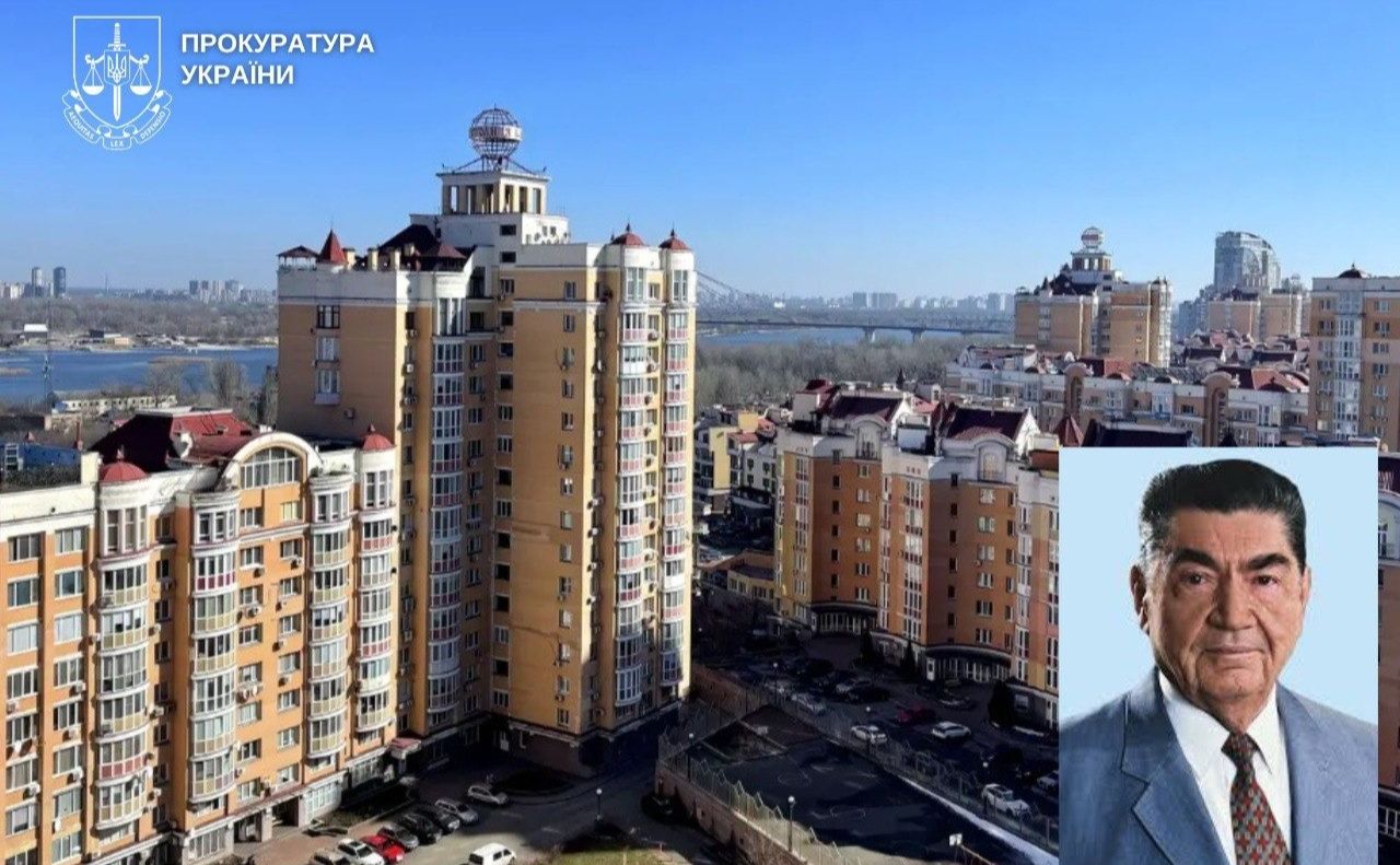 Колаж: Київська міська прокуратура