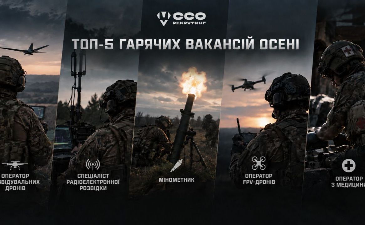 Інфографіка: ССО Рекрутинг