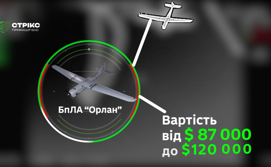 «Стрікс» знищив 7 розвідувальних БПЛА ворога. Скрин з відео ДПСУ