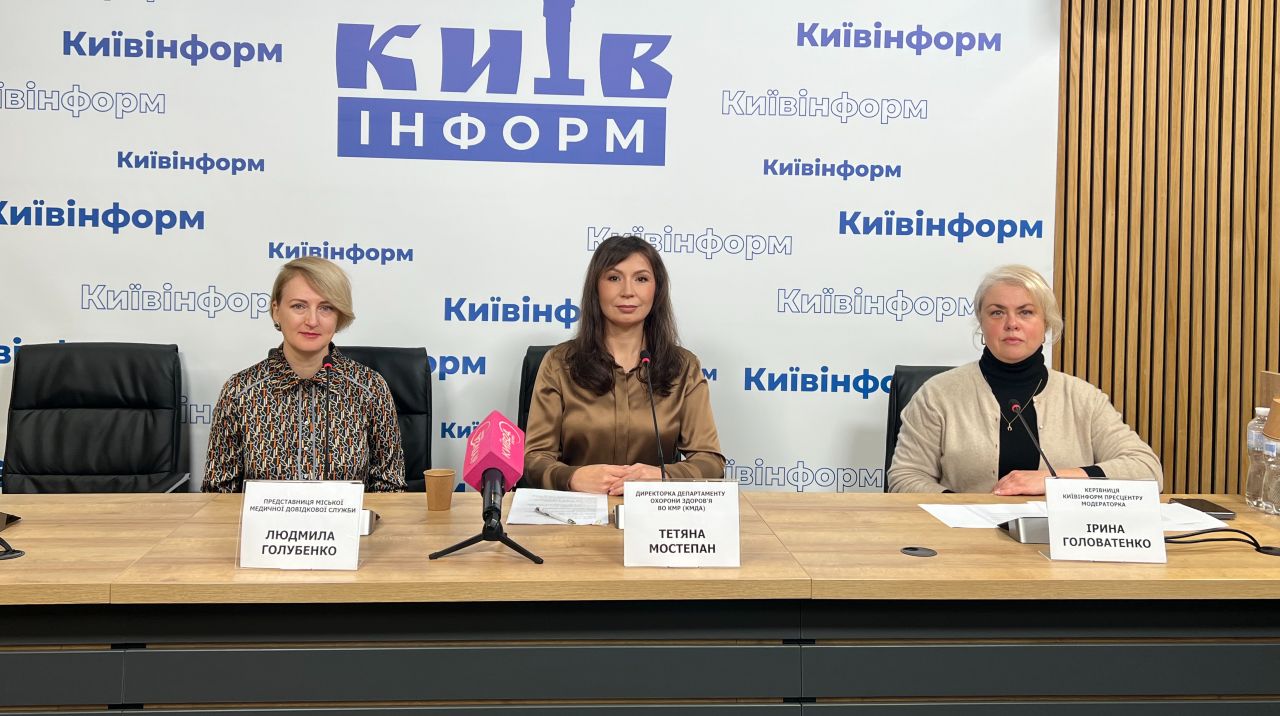 Медична інформаційна служба Києва розпочинає роботу з 1 жовтня (ВІДЕО)