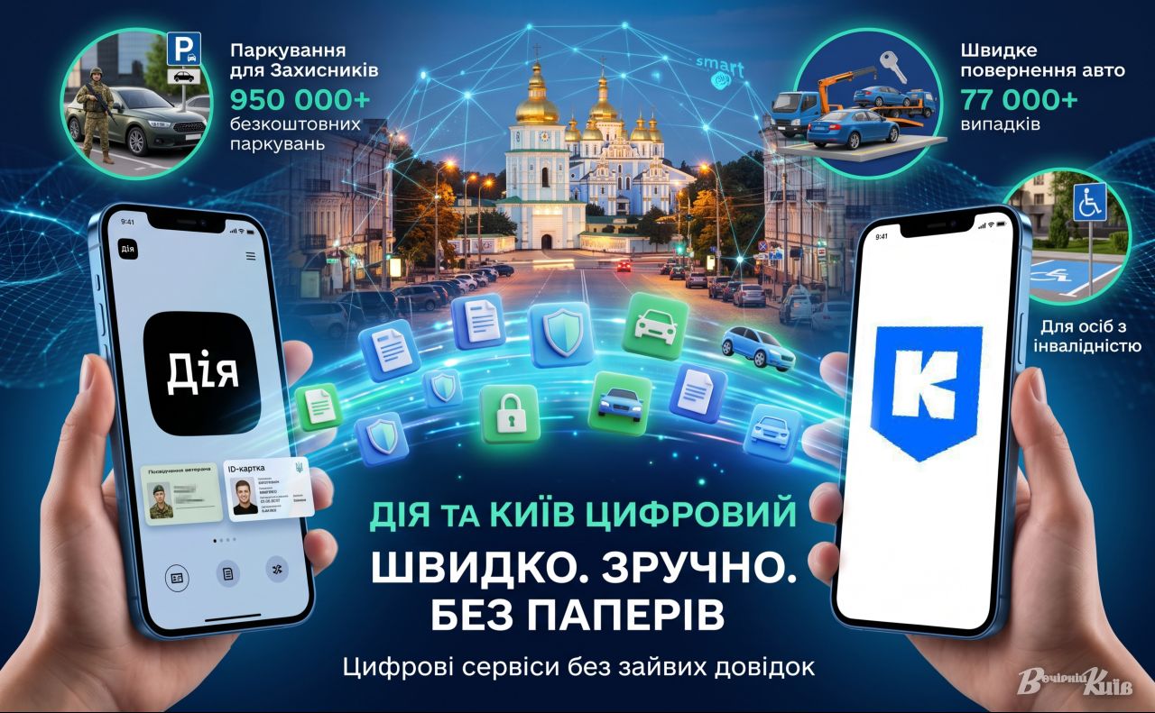 Колаж: Наталія Слінкіна